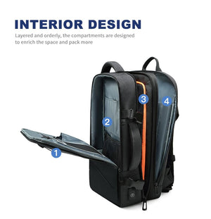 Men Multifunctional 15.6 inch Laptop Backpacks